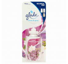 DEO AMBIENTE SENSE ET SPRAY RECHARGE MIX 2 GLADE